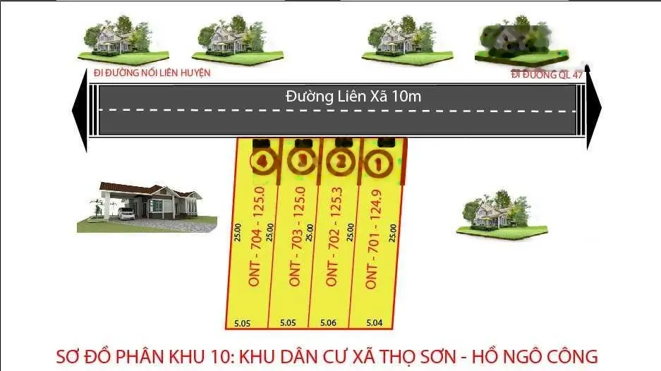 Vị trí hiếm - full thổ giá siêu rẻ, cách KCN lam Sơn Sao Vàng ~1km, cách hồ Ngô Công 800m