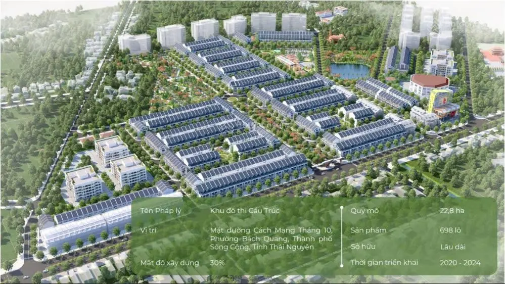 Bán lô đất nền sổ đỏ sang tên giá 15tr/m2, giá rẻ nhất dự án Sông Công Park City