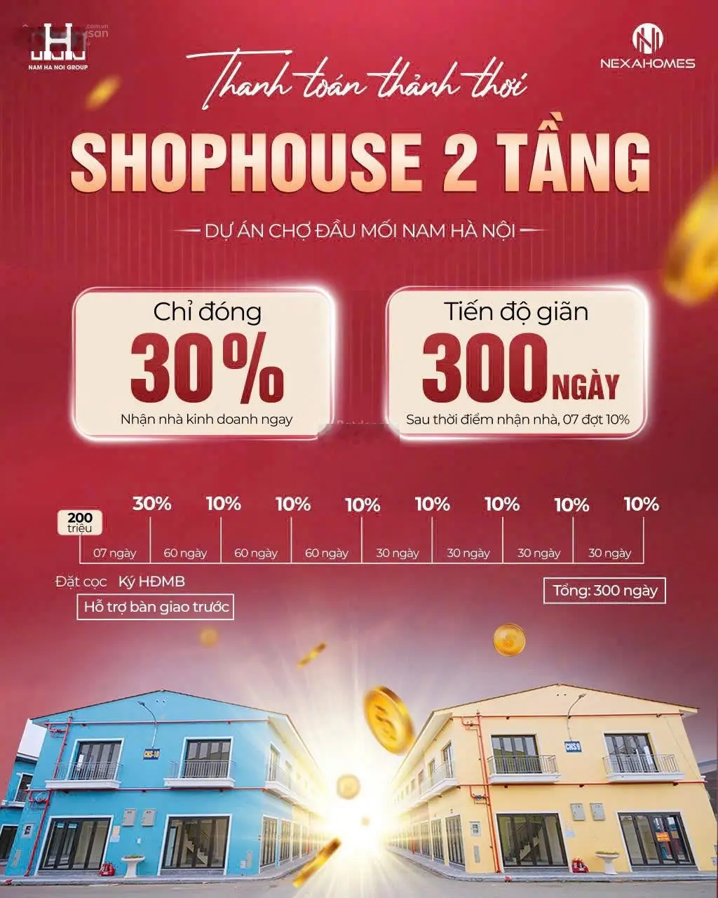 BÁN SHOPHOUSE Chợ đầu mối Nam Hà Nội , 2 tầng diện tích sử dụng 50m2 . đóng 30% bàn giao nhà ngay