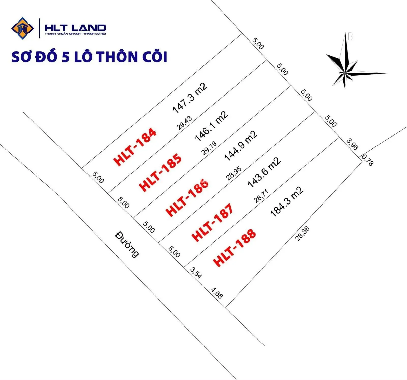 Bán 5 lô đất tại cổng khu công nghiệp Tam Dương, Vĩnh Phúc. Diện tích 143m2