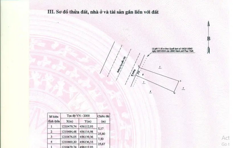 Bán nhà mặt tiền kinh doanh - ngã 4 tp.phan thiết- chính chủ bán