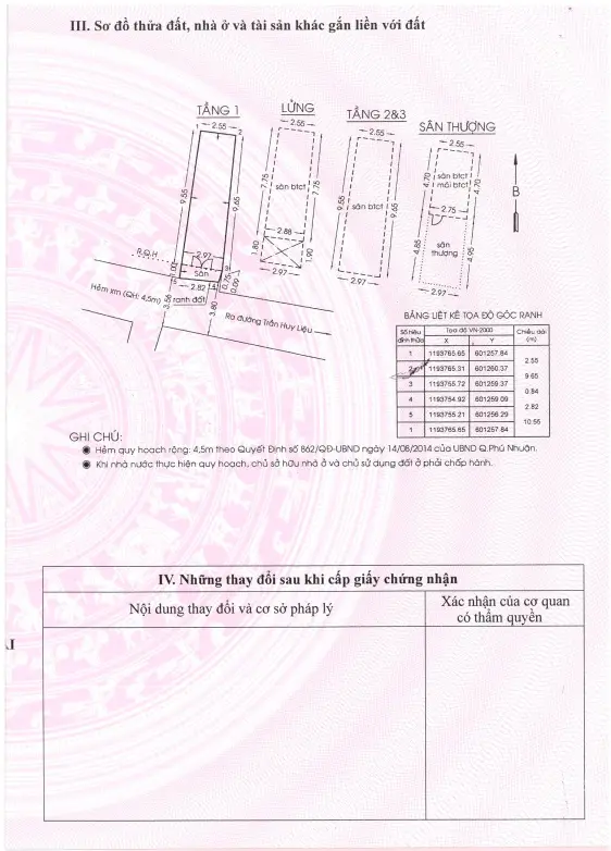 Q.phú nhuận-diện tích: 29m2 - nhà mặt tiền hẻm