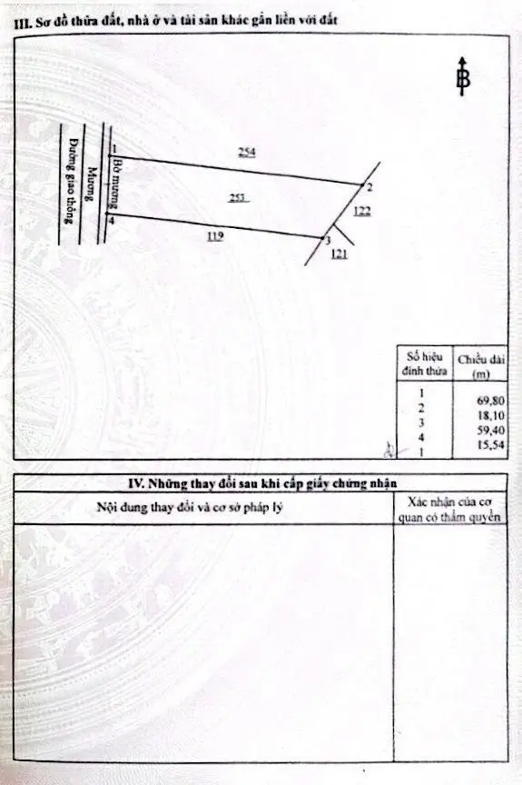 (15m x 68m) 1000m2 Long An, Long Thành full hồng giá đầu tư cực tốt, vị trí đẹp, sát tuyến T2