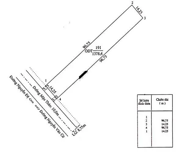 Đất công siêu đẹp mặt tiền đường Mậu Thân nối dài (Lò Nhôm)