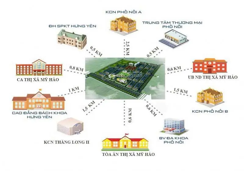 Dự án Majestic City Phố Nối trung tâm thị xã Mỹ Hào, Hưng Yên nơi phát triển nhất HY