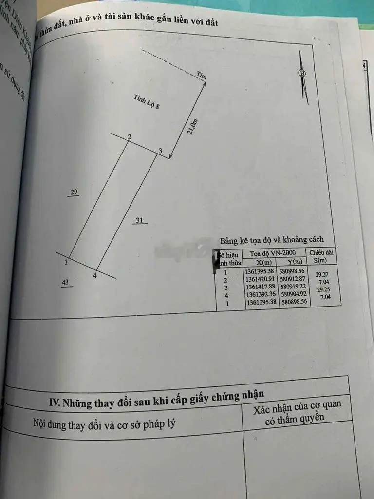 Bán lô đất mặt tiền tỉnh lộ 8 full thổ cư