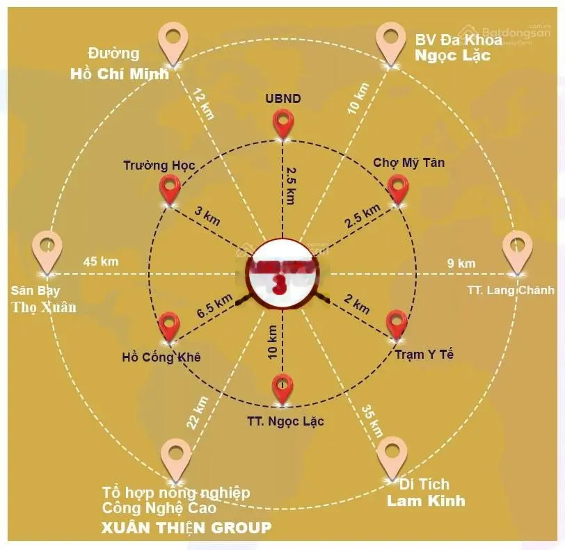 150 triệu/ lô tại thị trấn Ngọc Lặc Thanh Hóa full thổ cư 100m2