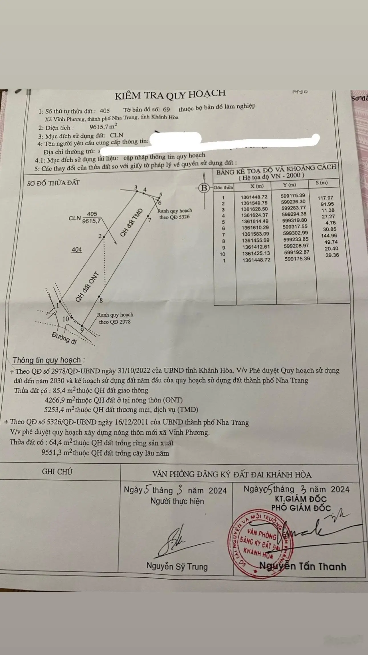 Chính chủ bán đất có sổ đỏ Vĩnh Phương, TP. Nha Trang, Khánh Hoà