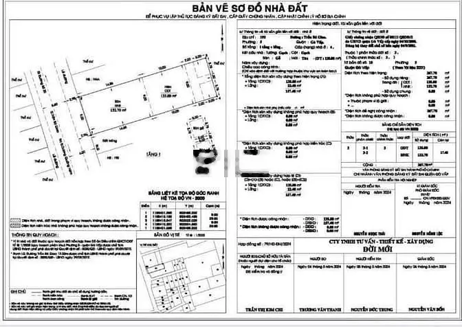 Bán miếng đất đẹp mặt tiền đường (9x30) 192 Trần Bá Giao P5 Gò Vấp