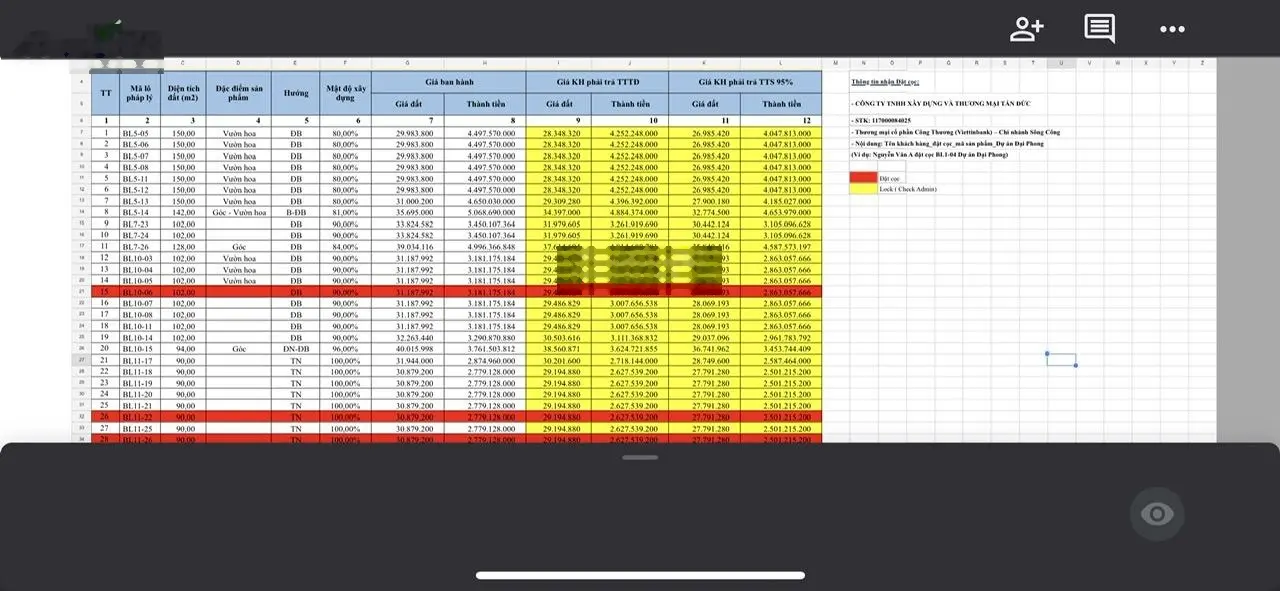 Cơ hội sở hữu đất nền dự án giá 2,5 tỷ VND tại Thái Nguyên