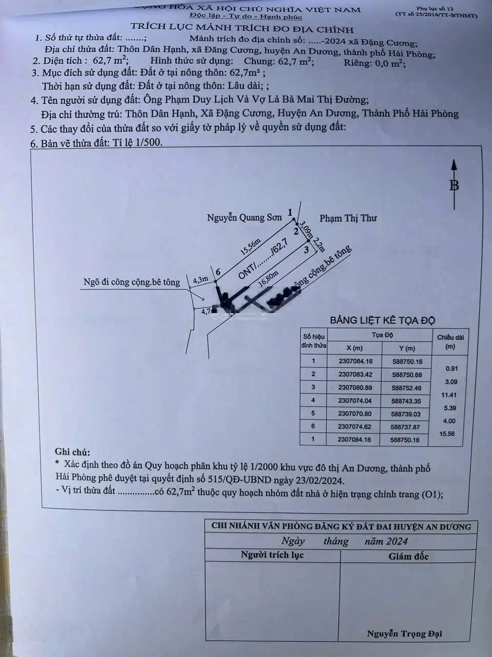 Chỉ 880tr có ngay lô góc ngõ ô tô đỗ cửa tại Dân Hạnh, Đặng Cương