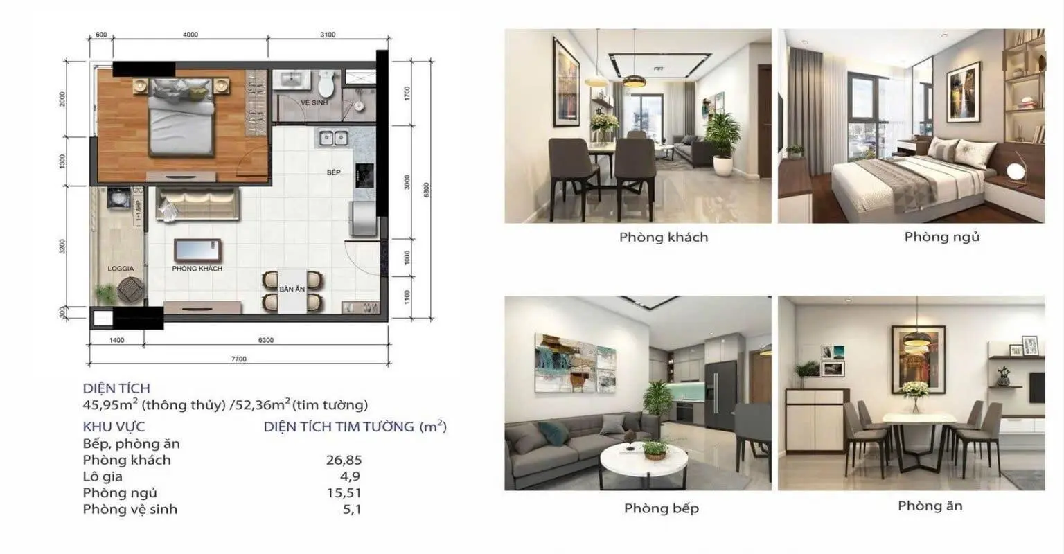 Bán căn hộ phú tài residence 1pn - 3pn mới 